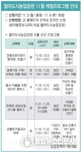 기장군 철마도시농업공원, 11월 체험프로그램 운영