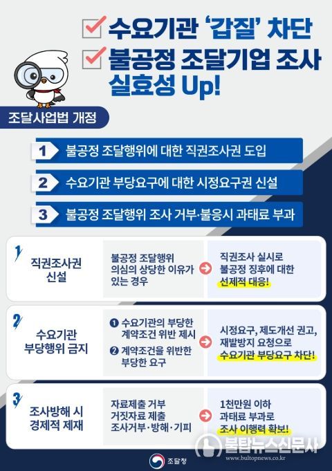 '수요기관 '갑질' 차단 불공정 조달기업 조사 실효성 Up!' 포스터